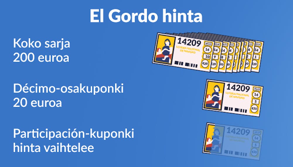  El Gordo hinta on 200 euroa koko sarjasta ja 20 euroa decimosta. Osuuksien hinta vaihtelee.